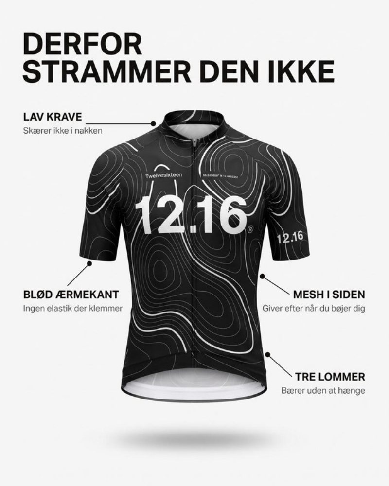 Static lavet af Converzion
